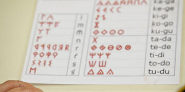 Materials i recursos didàctics